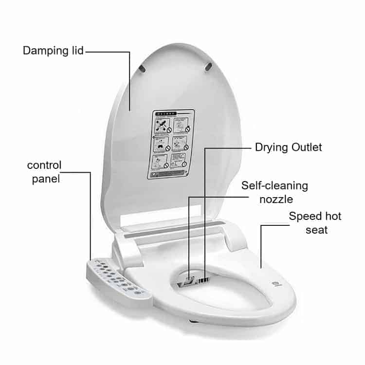 Top 8 Best Heated Toilet Seat 2019