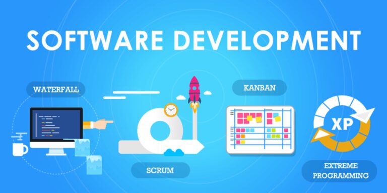 7 Tips For Understanding The Software Development Process